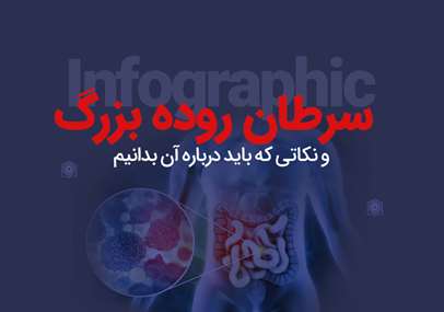 سرطان روده بزرگ و نکاتی که باید درباره آن بدانیم